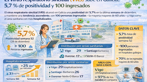 Infograf&iacute;a DL-G.