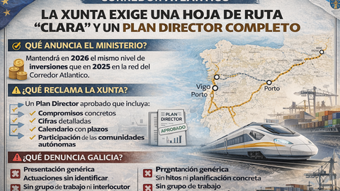 Infograf&iacute;a DL-G.