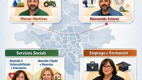 Infograf&iacute;as DL-G.