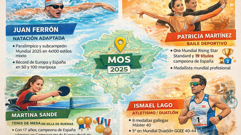 Infograf&iacute;a DL-G.