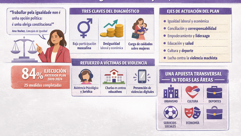 Infograf&iacute;a DL-G.