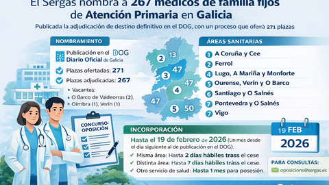 Infograf&iacute;a DL-G.