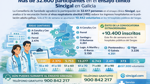 Infograf&iacute;a DL-G.