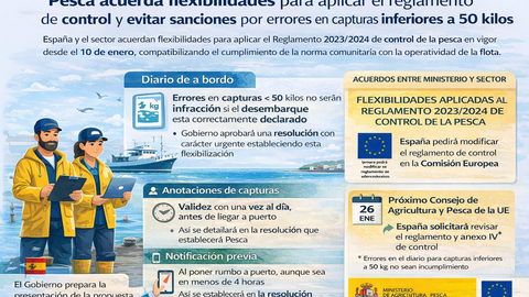 Infograf&iacute;a DL-G.