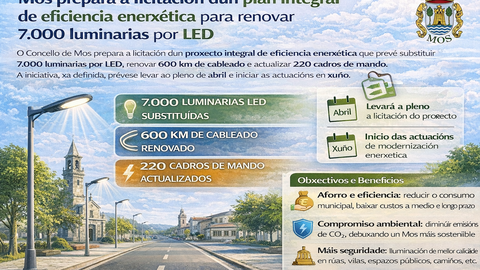 Infograf&iacute;a DL-G.