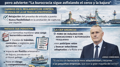 Infograf&iacute;a DL-G.