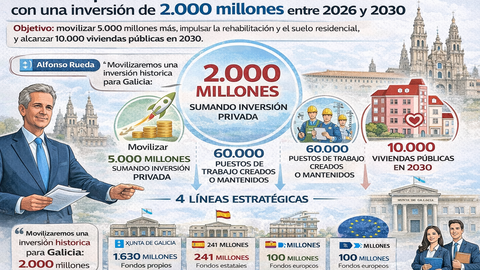 Infograf&iacute;a DL-G.