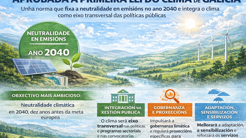 Infograf&iacute;a DL-G.