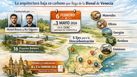 Infograf&iacute;a DL-G.