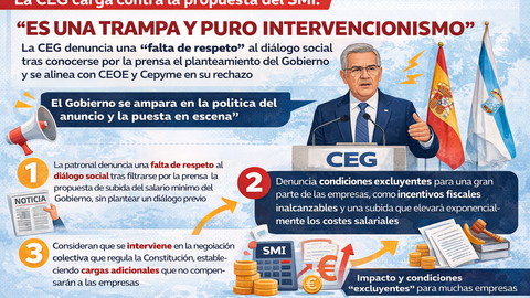 Infograf&iacute;a DL-G.