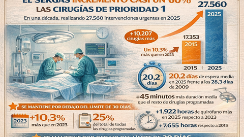 Infograf&iacute;a DL-G.