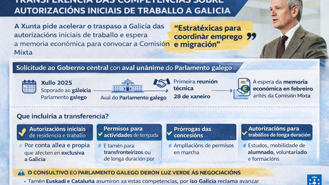 Infograf&iacute;a DL-G.