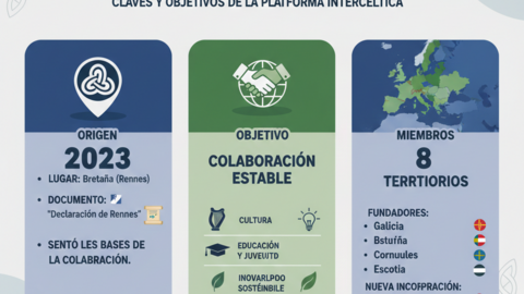 Infograf&iacute;a DL-G.