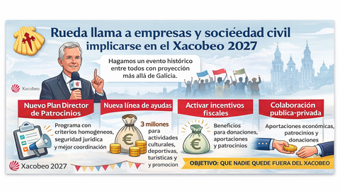 Infograf&iacute;a DL-G.