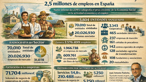 Infograf&iacute;a DL-G.