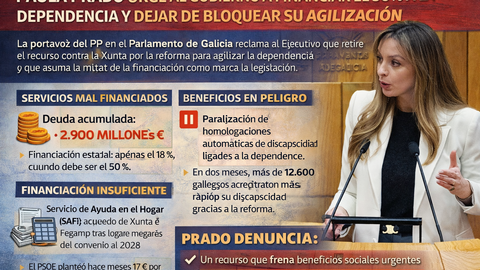 Infograf&iacute;a DL-G.