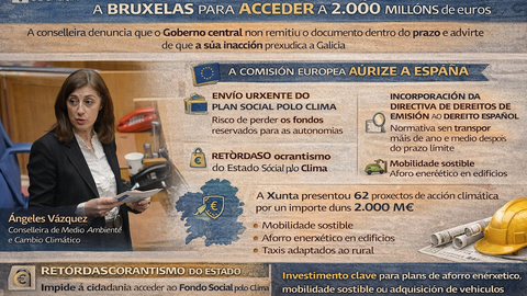 Infograf&iacute;a DL-G.