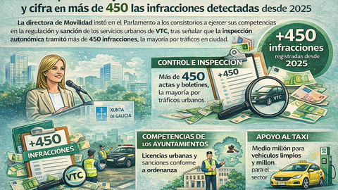 Infograf&iacute;a DL-G.