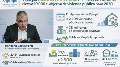 Infograf&iacute;a DL-G.