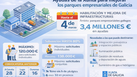 Infograf&iacute;a DL-G.