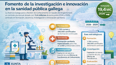 Infograf&iacute;as DL-G.