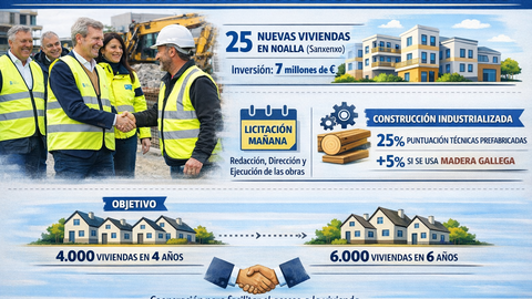 Infograf&iacute;a DL-G.