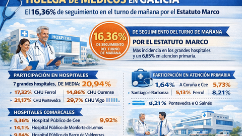Infograf&iacute;a DL-G.