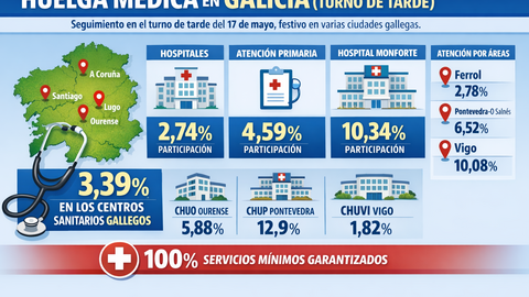 Infograf&iacute;a DL-G.