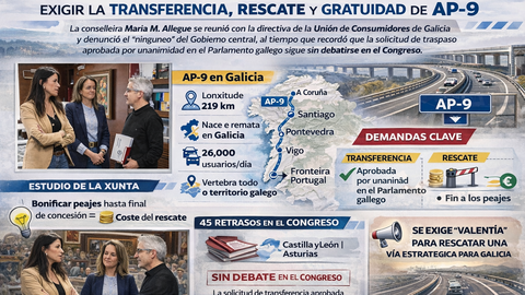 Infograf&iacute;a DL-G.