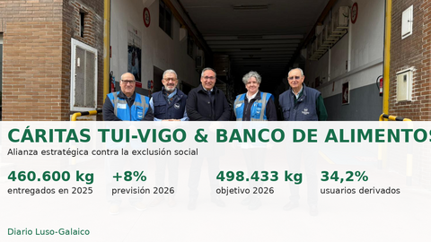 Infograf&iacute;a DL-G.