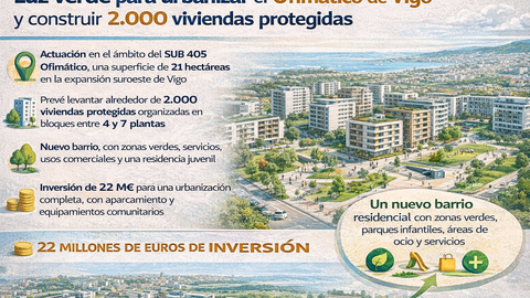 Infograf&iacute;a DL-G.