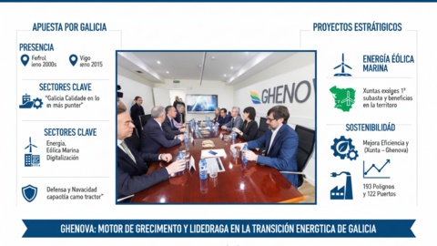 Infograf&iacute;a DL-G.