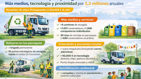 Infograf&iacute;a DL-G.