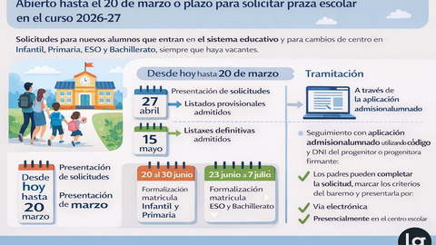 Infograf&iacute;a DL-G.