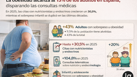 Infograf&iacute;a DL-G.