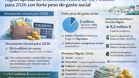 Infograf&iacute;a DL-G.