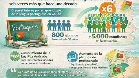 Infograf&iacute;a DL-G.