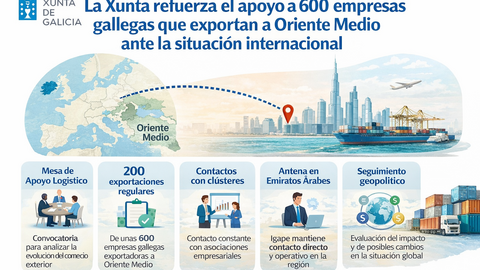 Departamento de Infograf&iacute;a de DL-G.