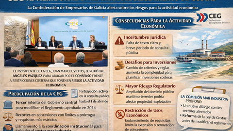 Departamento de Infograf&iacute;a de DL-G.