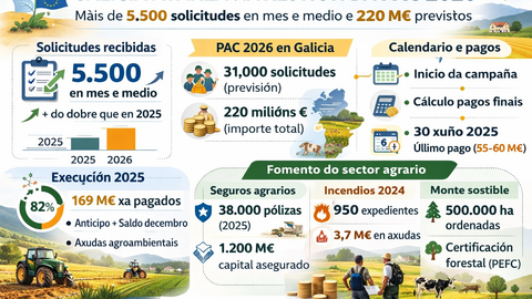 Departamento de Infograf&iacute;a de DL-G.