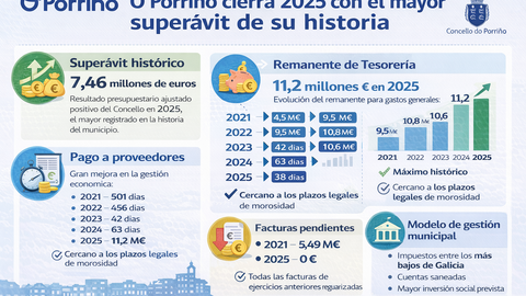 Departamento de Infograf&iacute;a de DL-G.