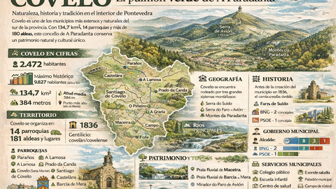 Departamento de Infograf&iacute;a de DL-G.