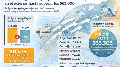 Infograf&iacute;a DL-G.