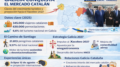 Departamento de Infograf&iacute;a DL-G.