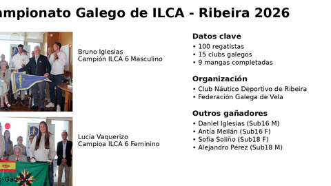 Departamento de Infograf&iacute;a DL-G.