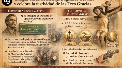 Departamento de Infograf&iacute;a DL-G.