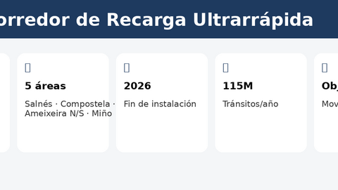 Departamento de Infograf&iacute;a DL-G.