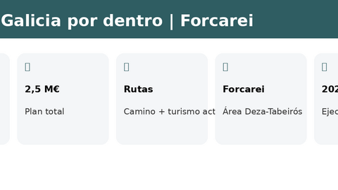 Departamento de Infograf&iacute;a DL-G.