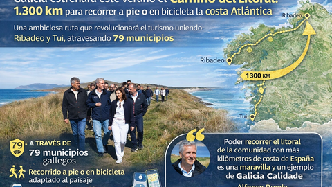 Departamento de Infograf&iacute;a DL-G.