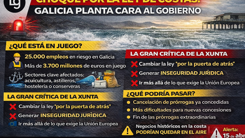 Departamento de Infograf&iacute;a DL-G.